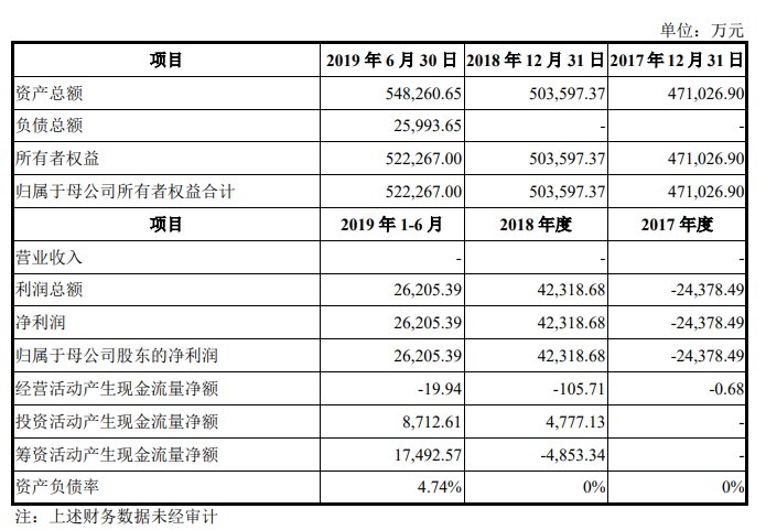 沐猴而冠 第8頁