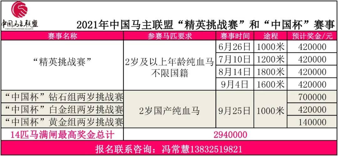 2024澳門特馬今晚開(kāi)獎(jiǎng)56期的,深層設(shè)計(jì)策略數(shù)據(jù)_挑戰(zhàn)款96.393