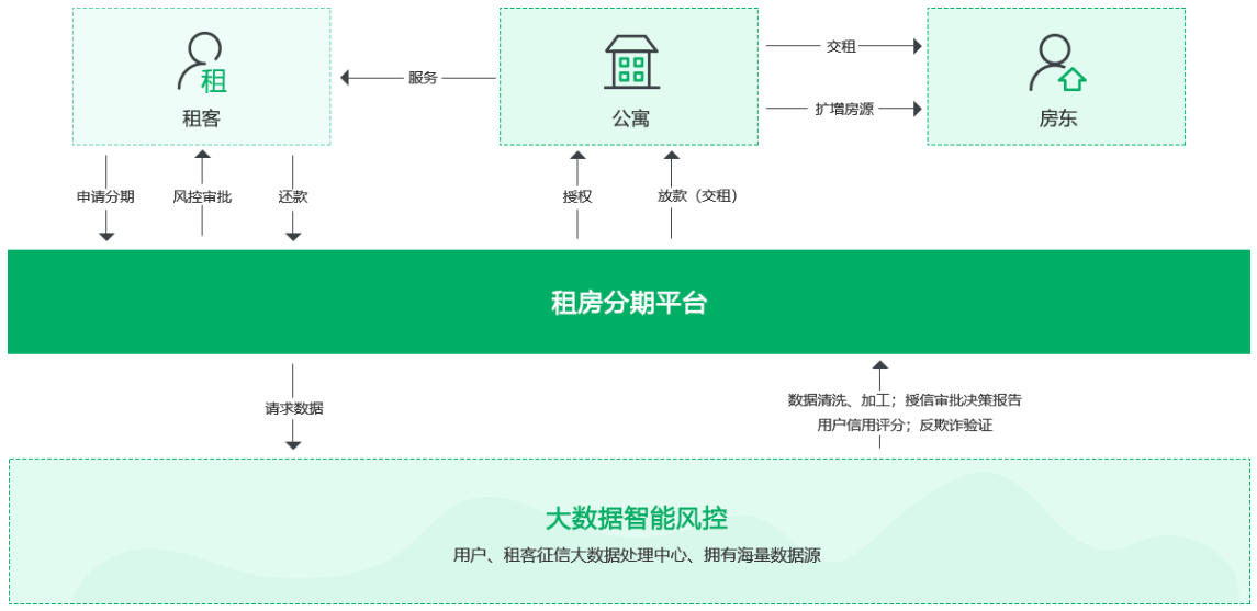 新澳精準(zhǔn)資料免費(fèi)大全,高效計(jì)劃應(yīng)用策略解答_Advanced32.051