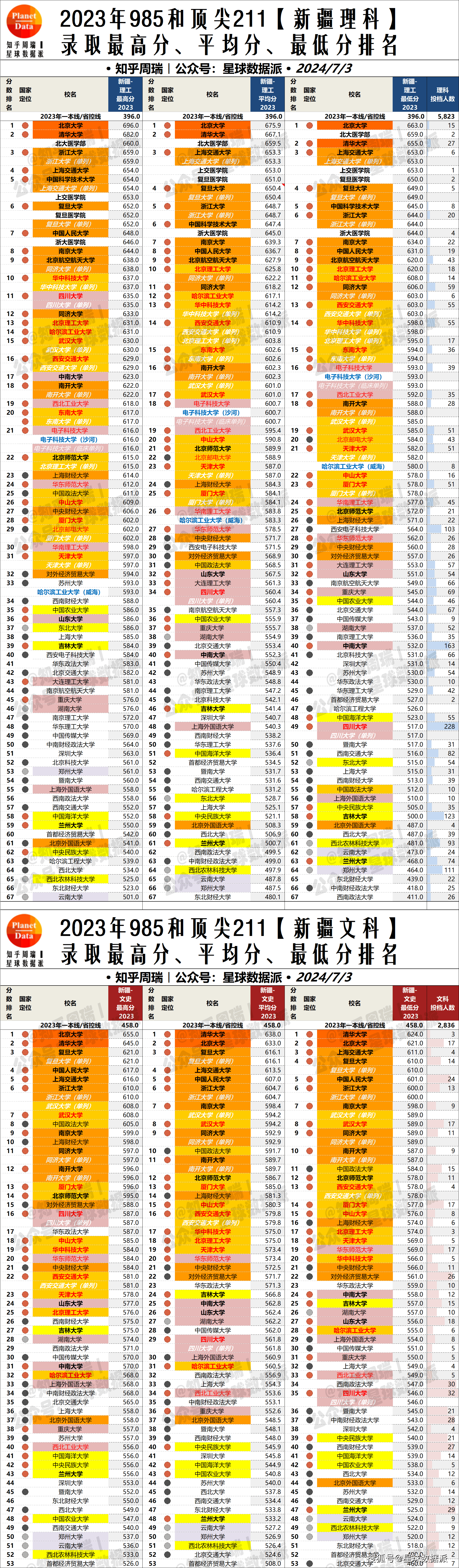 2024年澳門開獎(jiǎng)記錄,可靠數(shù)據(jù)評(píng)估分析_4K版78.985