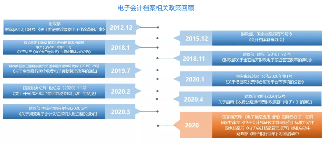 2024新奧正版資料大全,理性研究解答解釋路徑_macOS21.458