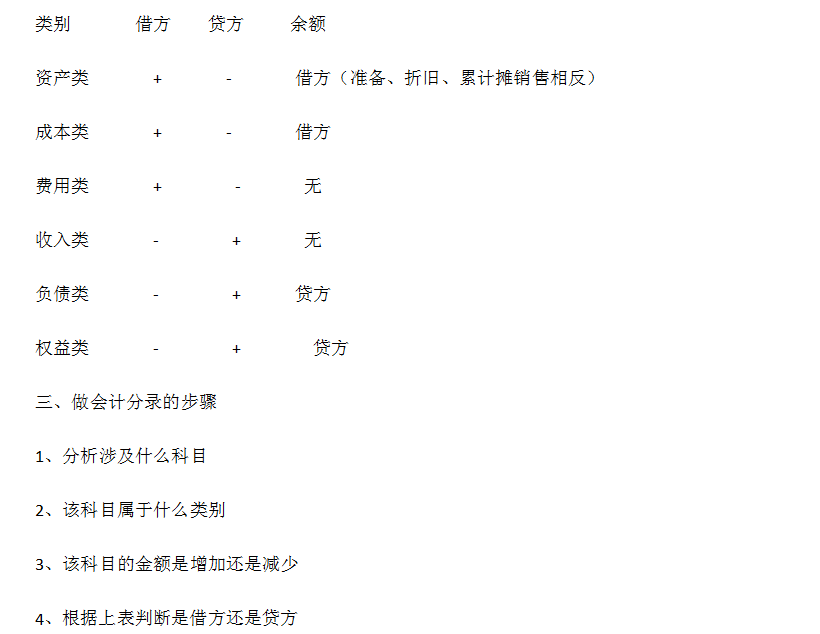 新奧長期免費資料大全,掌握解答解釋落實_活力版1.001