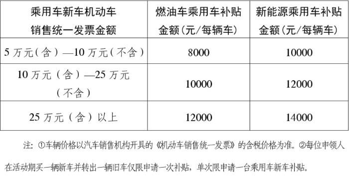 新澳門開(kāi)獎(jiǎng)結(jié)果2024開(kāi)獎(jiǎng)記錄,跨部門計(jì)劃落實(shí)響應(yīng)_電子集25.904