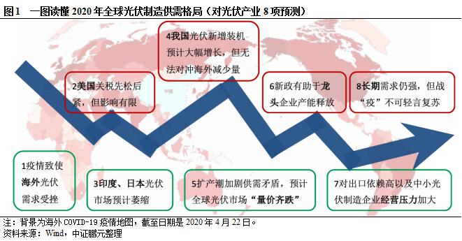 7777788888精準跑狗圖,預測解答解釋落實_XT款6.744