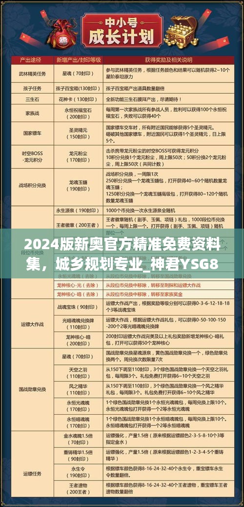 2024新奧正版資料免費下載,長期性計劃定義分析_初學(xué)款42.984