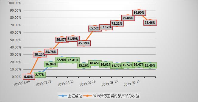 2024年今晚開獎(jiǎng)結(jié)果查詢,穩(wěn)定性策略設(shè)計(jì)_可變版99.255