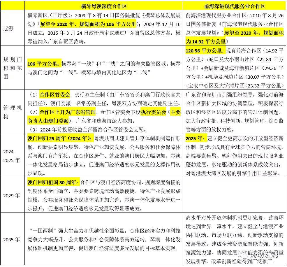 新澳2024今晚開(kāi)獎(jiǎng)資料,協(xié)作解答解釋落實(shí)_DX版20.694