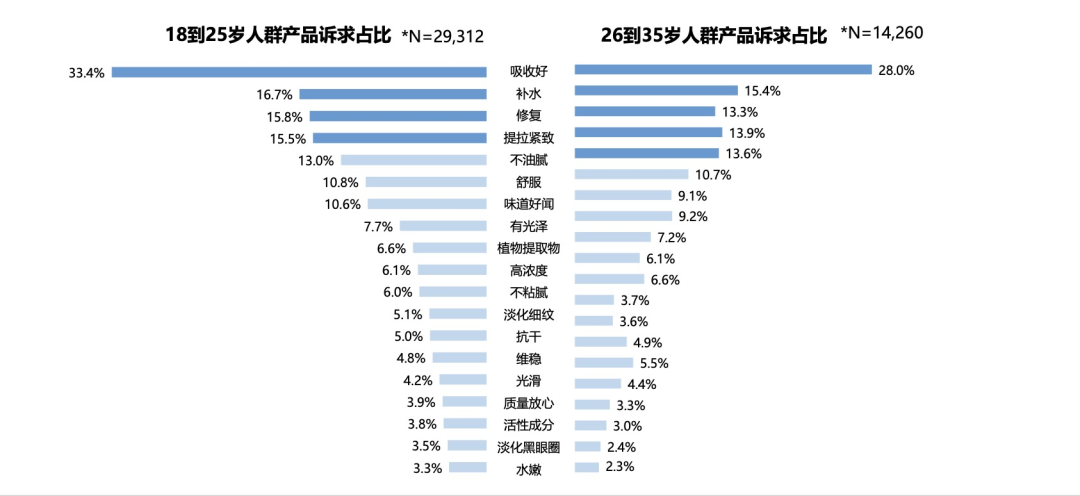 蛇蝎心腸 第10頁