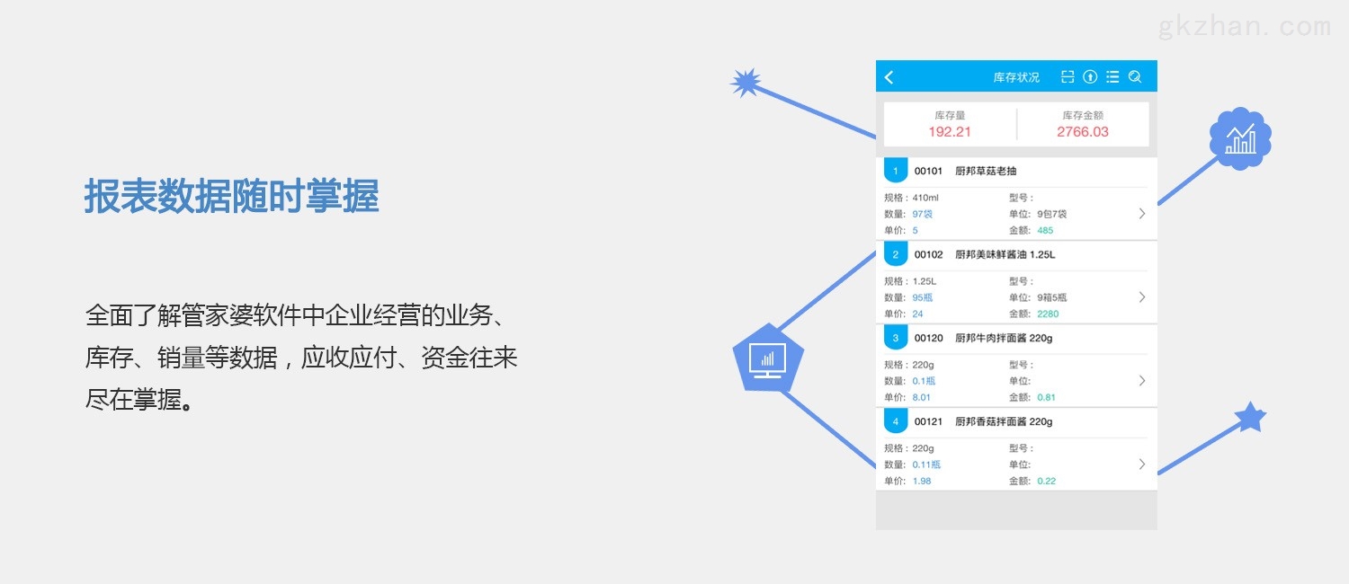 管家婆一肖一碼100%準確,情境化解釋落實途徑_簡潔版77.049