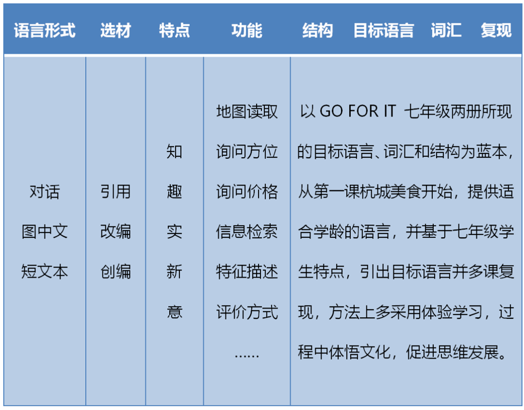 澳門最精準正最精準龍門蠶,功能解答解釋落實_半成制72.309