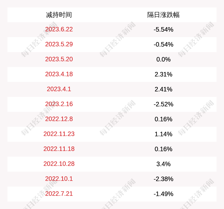 2024老澳門六今晚開獎號碼,安全計劃落實迅捷_速配集0.729