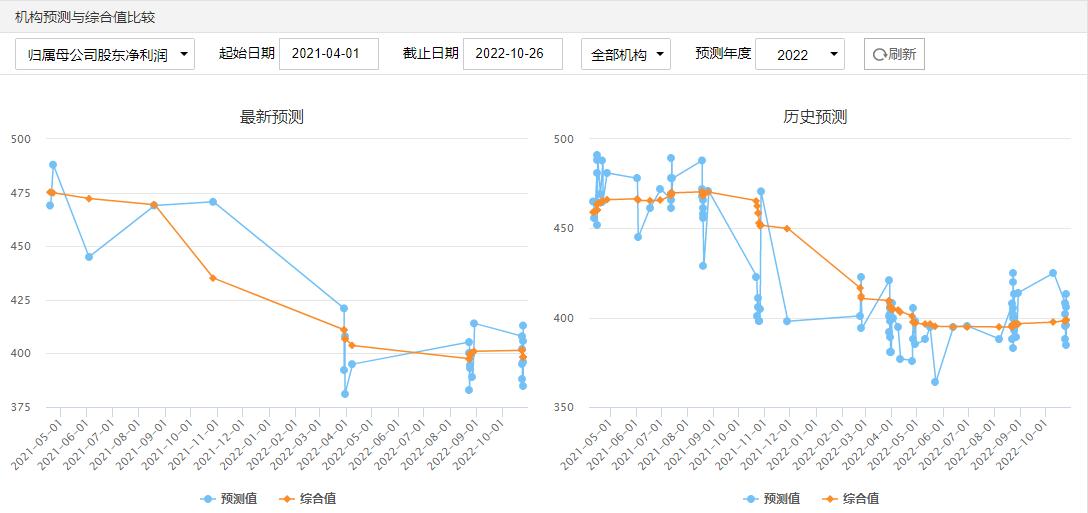 2024澳門特馬今晚開獎56期的,預測解讀說明_HDR集67.589