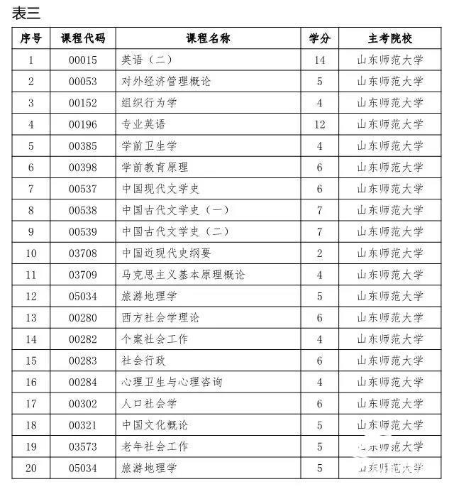 2024年奧門免費資料最準(zhǔn)確,重視解答解釋落實_LT22.499