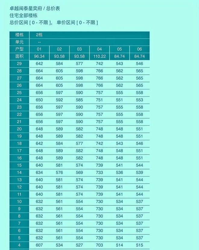 2024天天彩正版免費(fèi)資料,見(jiàn)解解答解釋規(guī)劃_薄荷版32.618