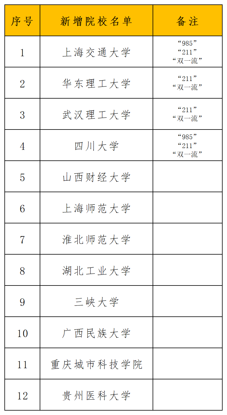 2024年開獎結(jié)果今期澳門,專業(yè)術(shù)語解析落實_過度版7.794