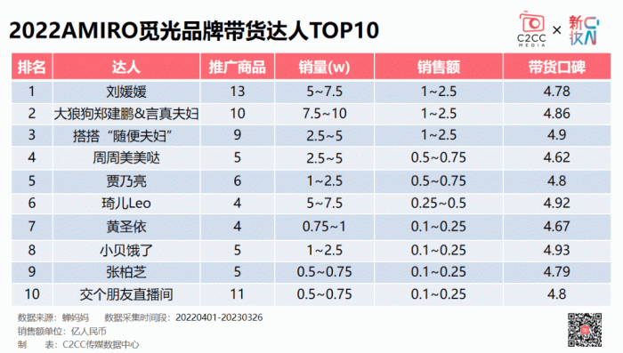 怒目而視 第8頁(yè)