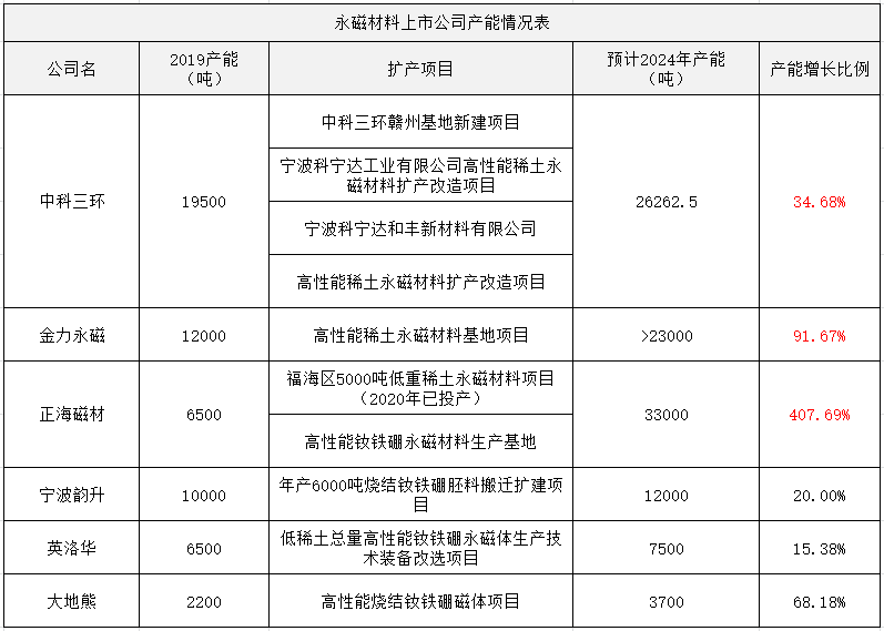 2024新澳資料免費大全,創(chuàng)新性計劃解析方案_高階版82.05