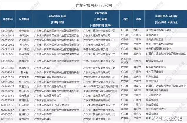 新澳2024今晚開獎結(jié)果,快速整合方案實施_財務(wù)集9.247