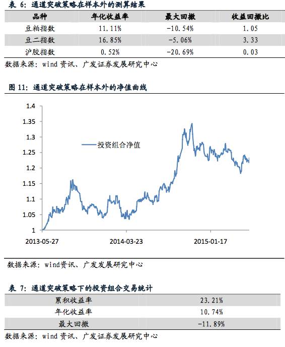 新澳門精準(zhǔn)免費(fèi)資料查看,量化解答解釋落實(shí)_上市版90.633