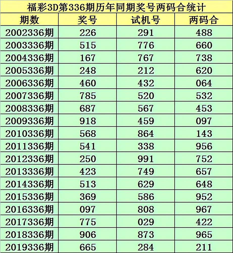 雁過拔毛 第11頁