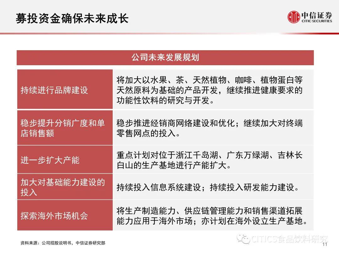 新澳天天開獎(jiǎng)資料大全1052期,實(shí)踐調(diào)查解析說明_付費(fèi)版69.463