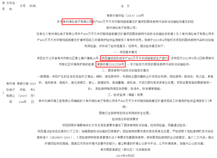 新澳天天開獎免費(fèi)資料大全最新,專業(yè)講解解答解釋方案_環(huán)境版74.13