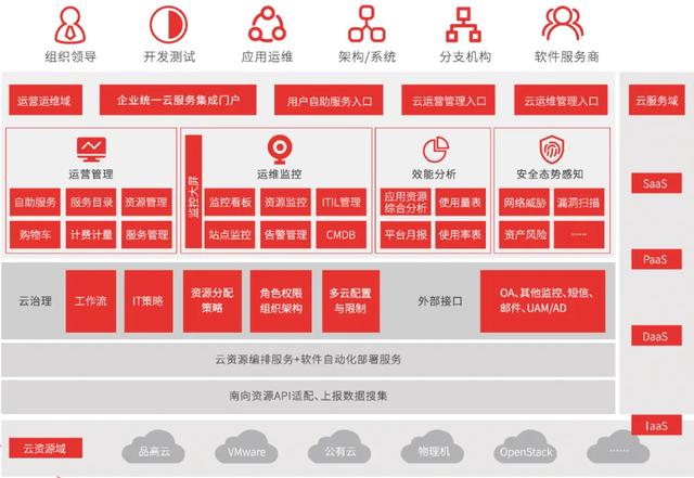 管家婆2024資料精準大全,實地執(zhí)行驗證策略_潛能款24.75