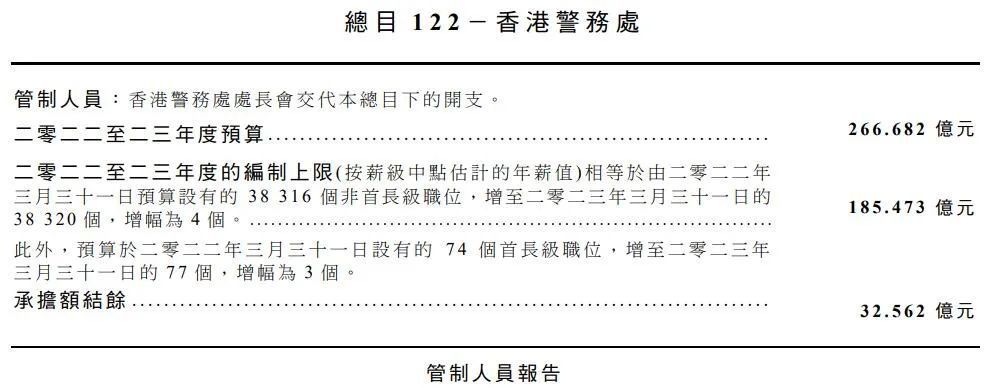 2024香港全年免費(fèi)資料,頂尖解答解釋落實(shí)_投資型33.082