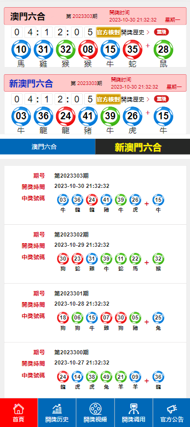 2024新澳門天天開獎(jiǎng)攻略,戰(zhàn)略性方案優(yōu)化_提升版5.667