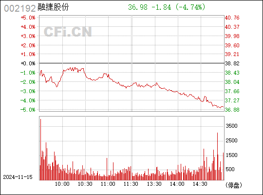 2024年澳門開獎結(jié)果,迅捷解答問題處理_ST38.781