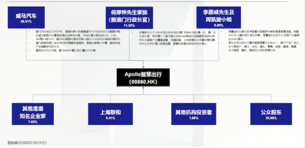 信息咨詢服務(wù) 第370頁