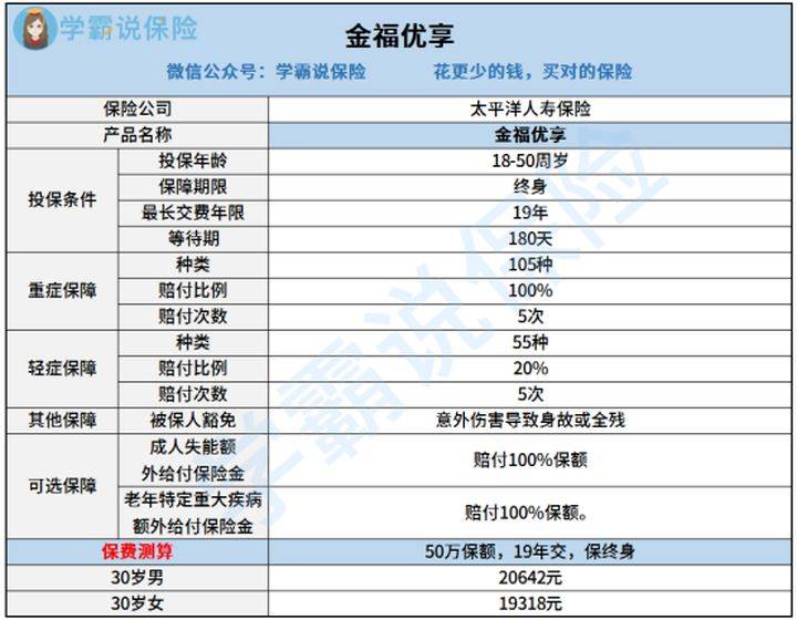 澳門一碼一肖一特一中直播,詳實解答解釋落實_預留版1.716