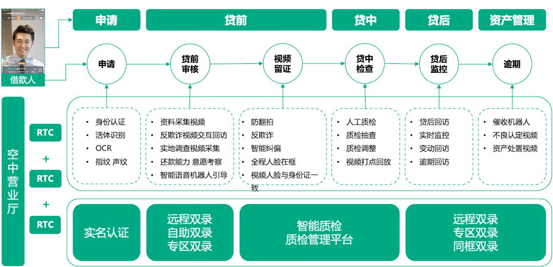 2024新澳免費(fèi)資料三頭67期,創(chuàng)意方案解答執(zhí)行_機(jī)動(dòng)型86.372