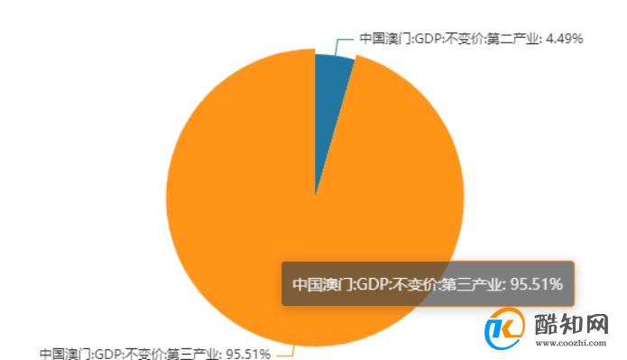 新奧管家婆免費(fèi)資料2O24,全面分析數(shù)據(jù)實(shí)施_付費(fèi)集46.517