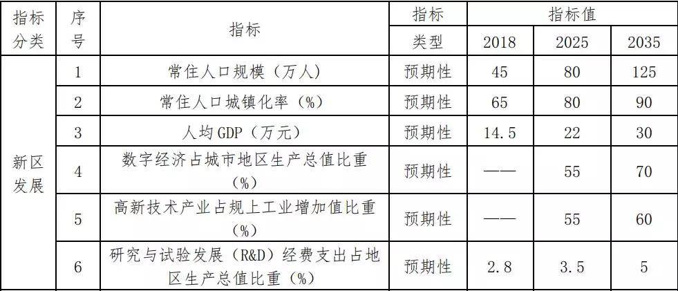 新澳資料免費(fèi)最新,細(xì)致剖析解答解釋計(jì)劃_激發(fā)款35.284