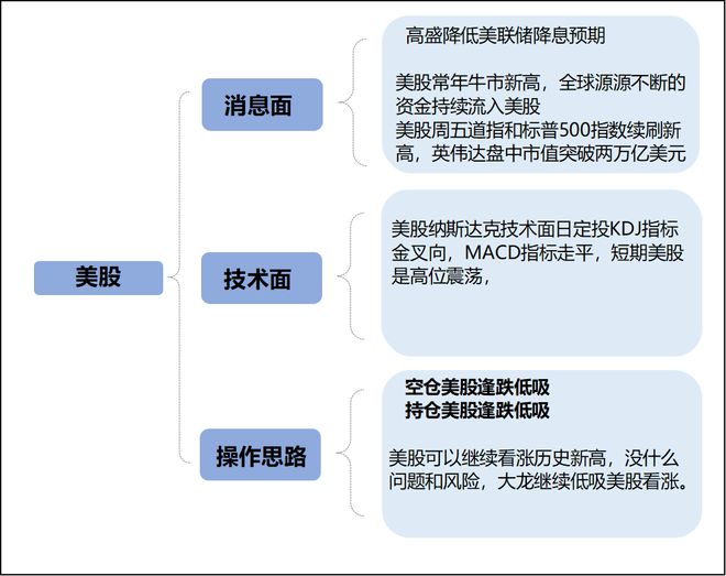 畫龍點(diǎn)睛 第10頁(yè)