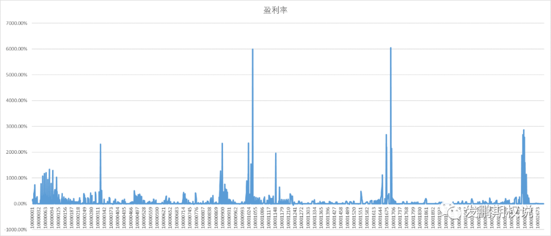 今晚開一碼一肖,實(shí)地分析數(shù)據(jù)方案_網(wǎng)友型13.041