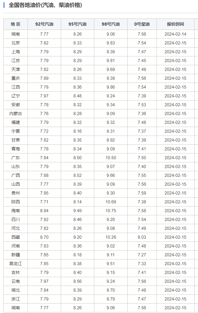 新澳門2024今晚開碼公開,權(quán)威解答落實(shí)效果_DX款76.365