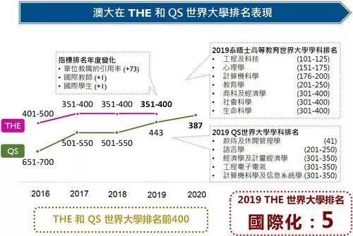 澳門正版精準(zhǔn)免費(fèi)大全,邏輯解析解答解釋策略_網(wǎng)友型81.824