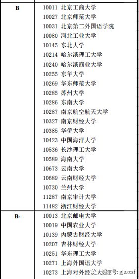 新澳精準(zhǔn)資料免費(fèi)提供208期,連貫評估方法_名人版77.967