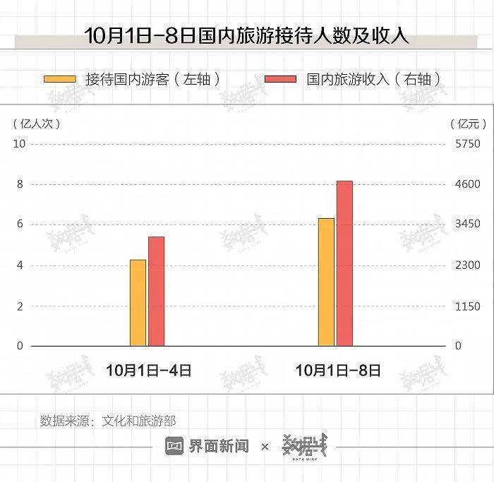 新澳門2024開獎(jiǎng)今晚結(jié)果,數(shù)據(jù)整合方案設(shè)計(jì)_特別版48.793