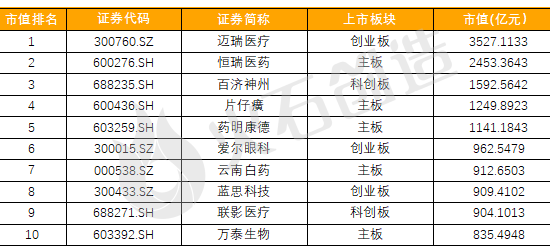 2024澳門正版精準(zhǔn)免費大全,行業(yè)標(biāo)準(zhǔn)執(zhí)行解析_特別型22.046