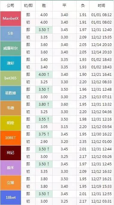 2024澳門今晚開什么特,透達(dá)解答解釋落實_XE款38.034