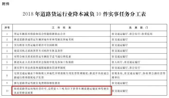 新澳門今晚開特馬結果查詢,穩(wěn)定解析計劃_激發(fā)款26.758