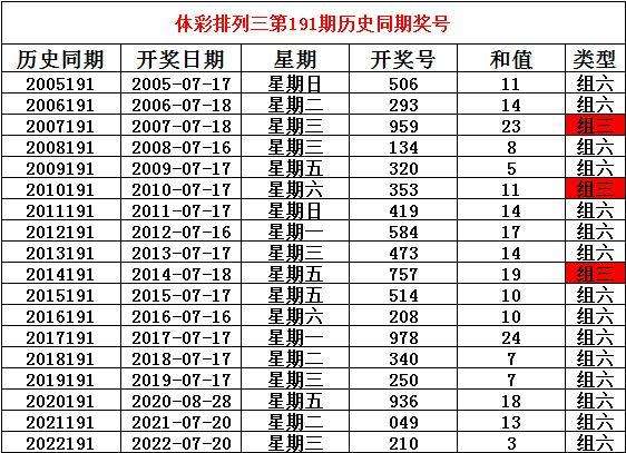 澳門正版資料免費大全新聞,實地解析數(shù)據(jù)考察_變動型28.953