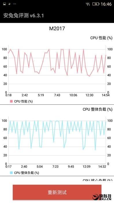 澳門王中王100的資料論壇,跨部門計(jì)劃落實(shí)響應(yīng)_革新版25.653