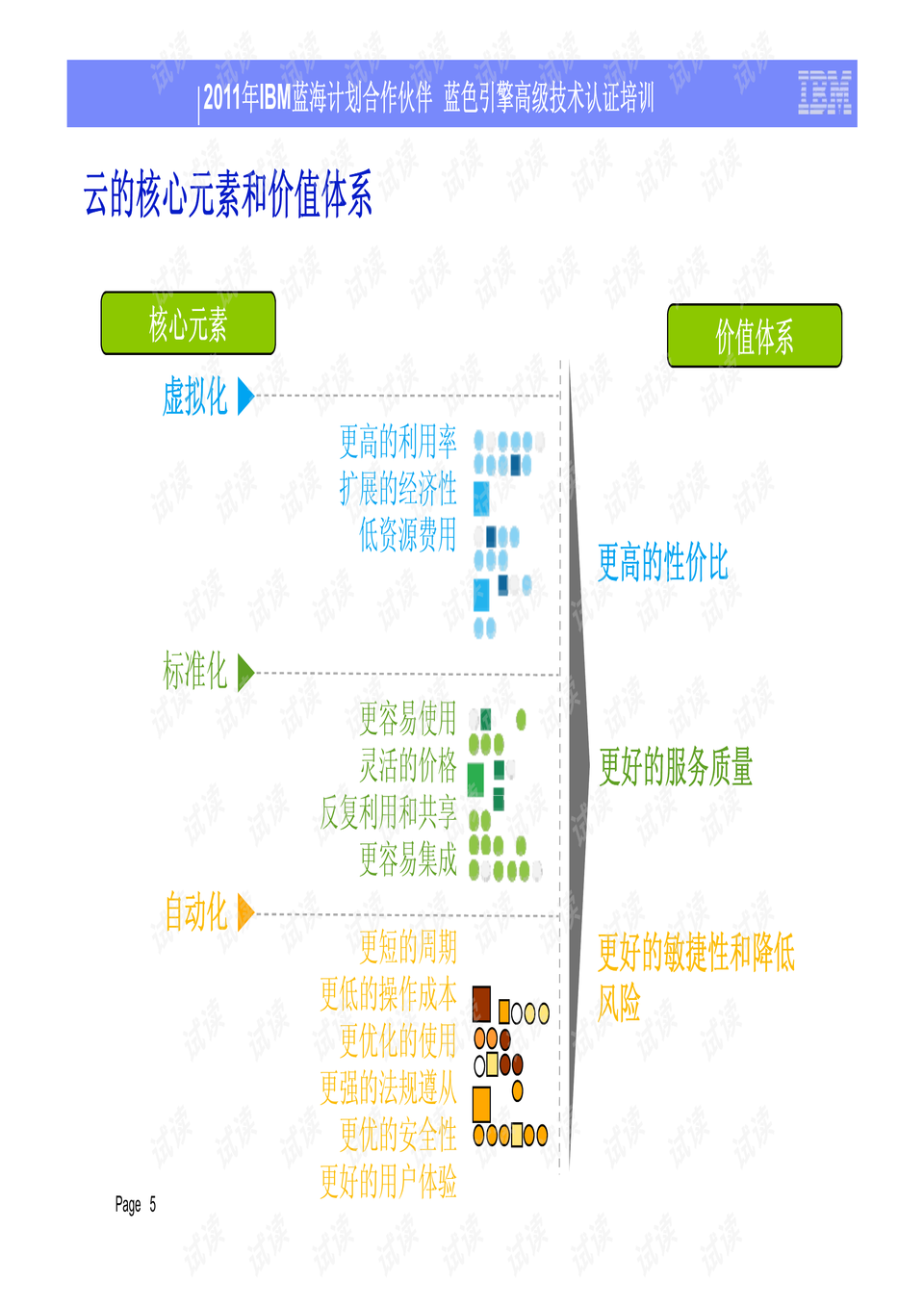 最準(zhǔn)一碼一肖100%鳳凰網(wǎng),透徹解析解答解釋策略_構(gòu)架版34.046