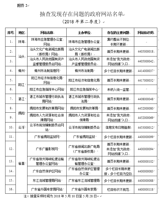 廣東八二站82953ccm,協(xié)同計劃落實探討_紀(jì)念版54.23