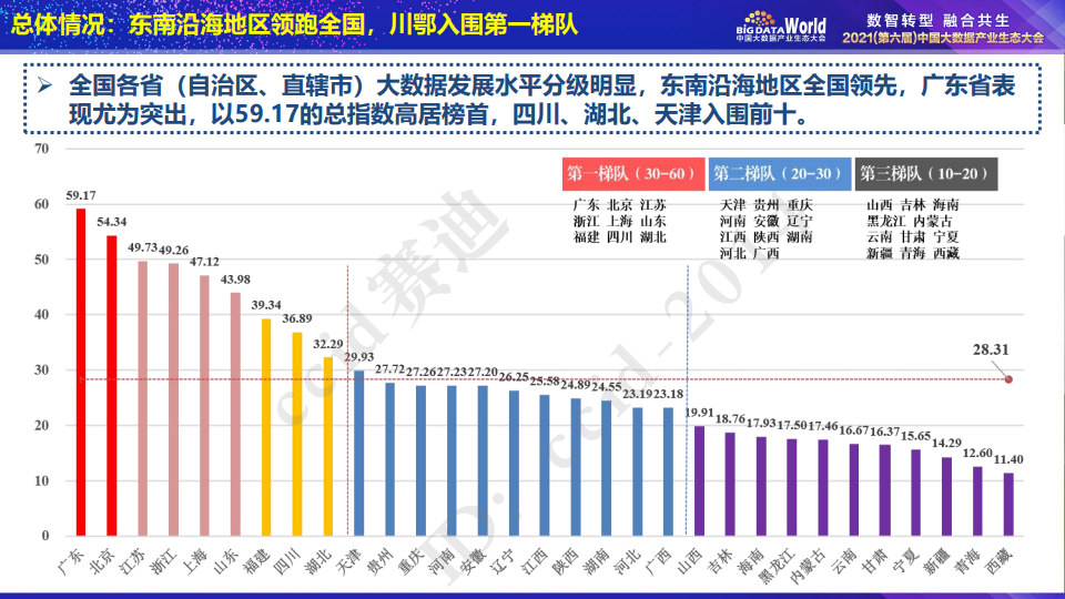 2024香港資料大全正新版,實(shí)地?cái)?shù)據(jù)方案評(píng)估_增強(qiáng)型27.839