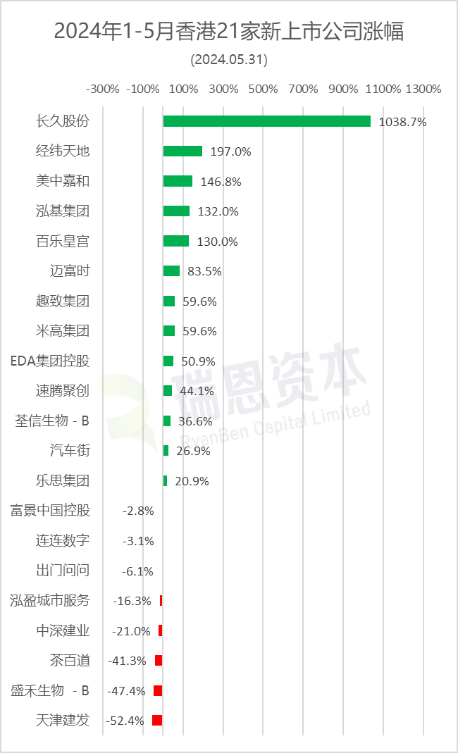 2024年香港資料免費大全,精確解析解答解釋現(xiàn)象_預告制44.981